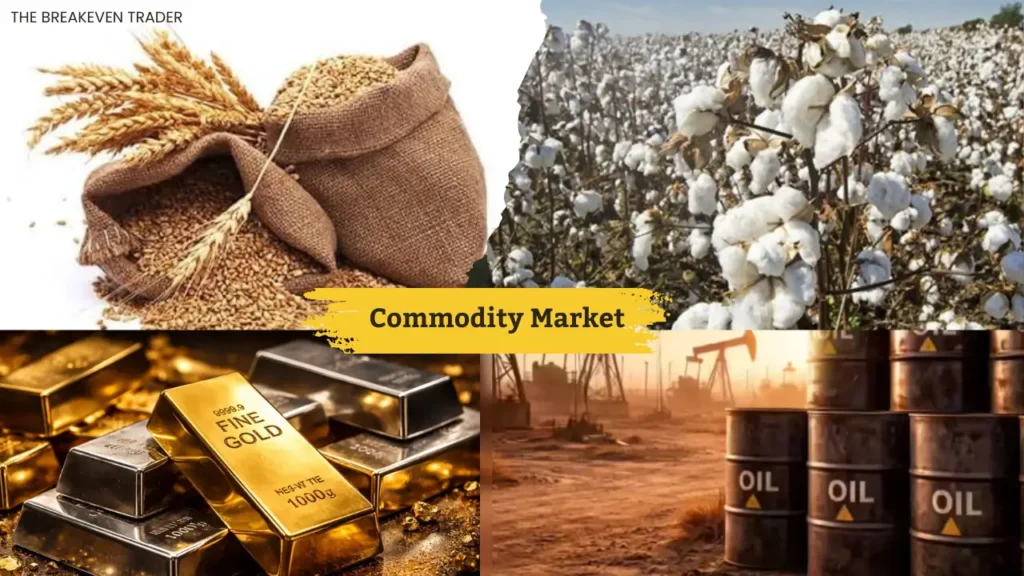 Types of trading markets: Commodity market collage showing Gold, Crude Oil, Wheat, and Cotton