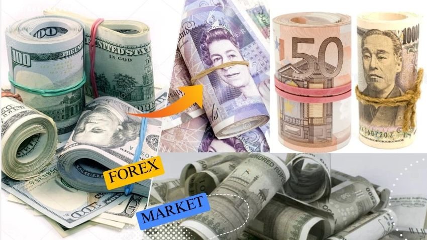 Types of trading markets: Forex market currencies collage with global currency pairs including US Dollar and Euro