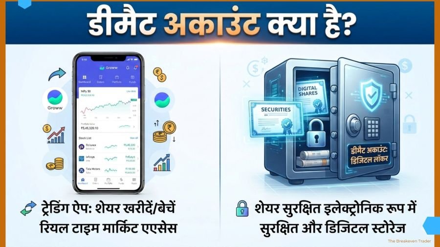 डीमैट अकाउंट क्या है - ट्रेडिंग ऐप और डिजिटल लॉकर शेयर मार्केट गाइड