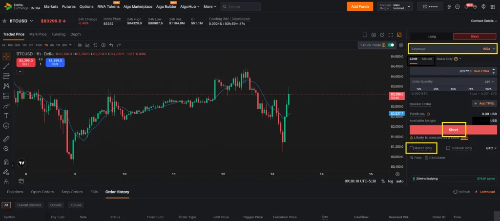 Delta Exchange me Futures Trading kaise kare लाइव डैशबोर्ड