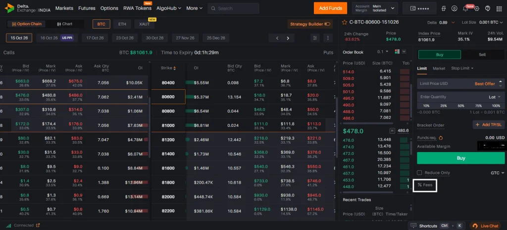 Delta Exchange Option Trading Charges लाइव इंटरफ़ेस ऑप्शन चेन