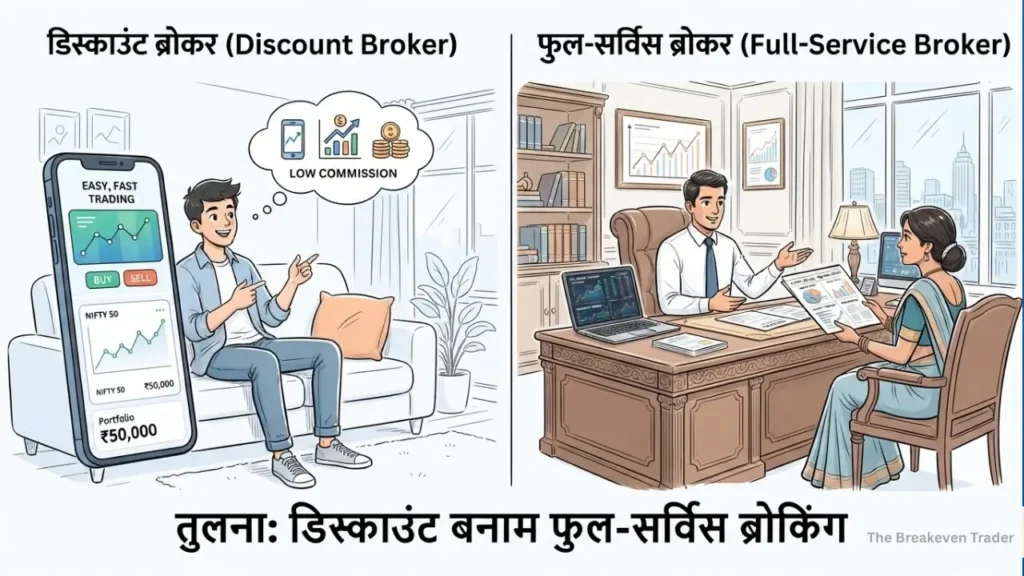 discount broker vs full service broker in hindi